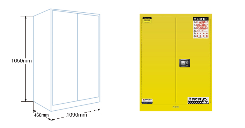 45加侖防火柜尺寸